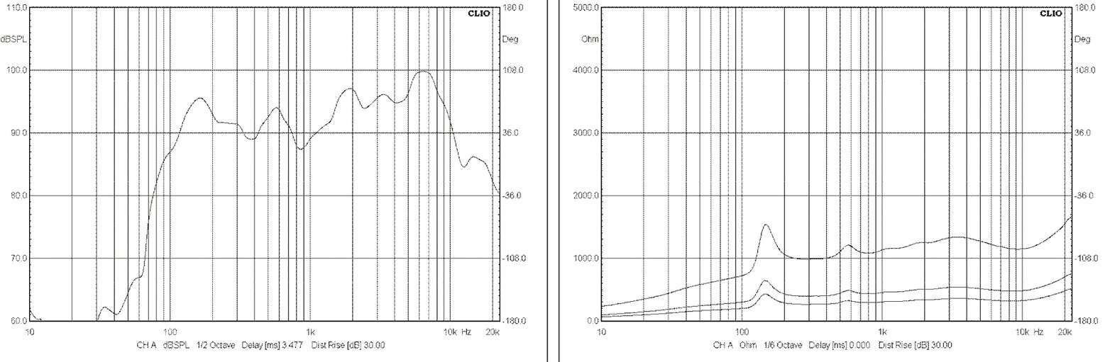 Guangzhou Fengyu Technology Co.,Ltd